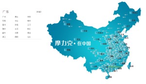 公司介绍